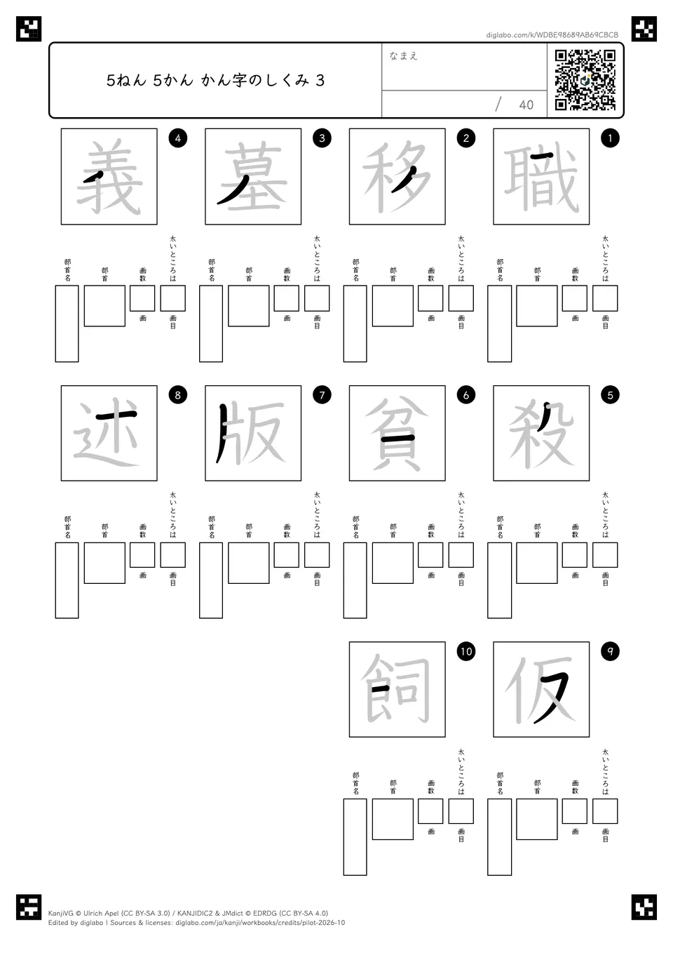 5ねん 5かん かん字のしくみ 3の紙面