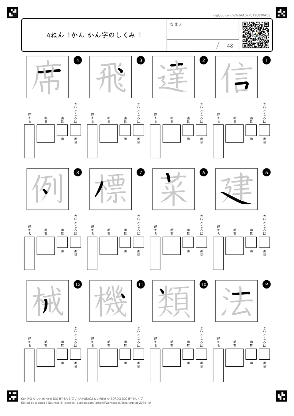 4ねん 1かん かん字のしくみ 1の紙面