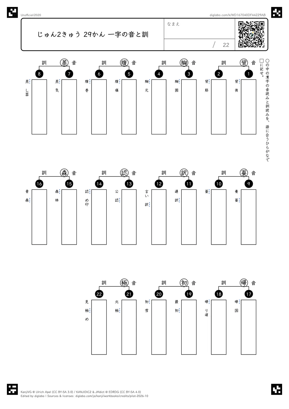 じゅん2きゅう 29かん 一字の音と訓の問題