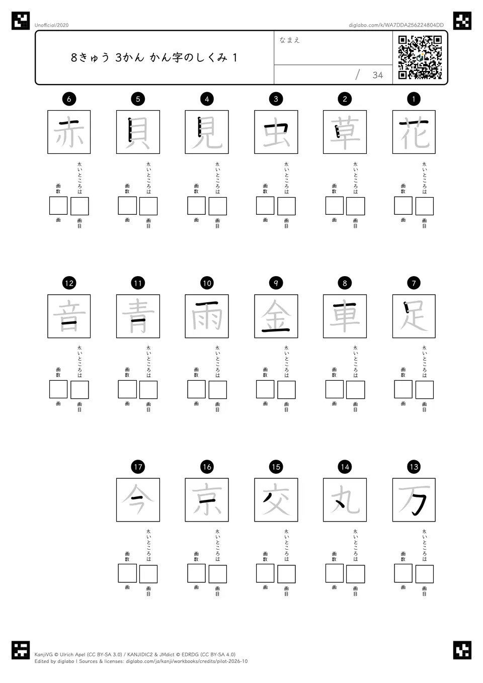 8きゅう 3かん かん字のしくみ 1の紙面