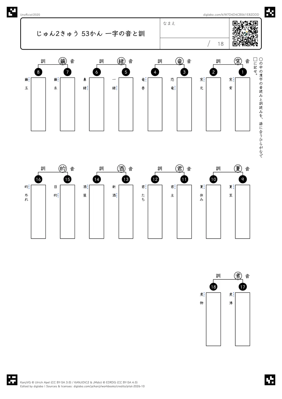 じゅん2きゅう 53かん 一字の音と訓の問題
